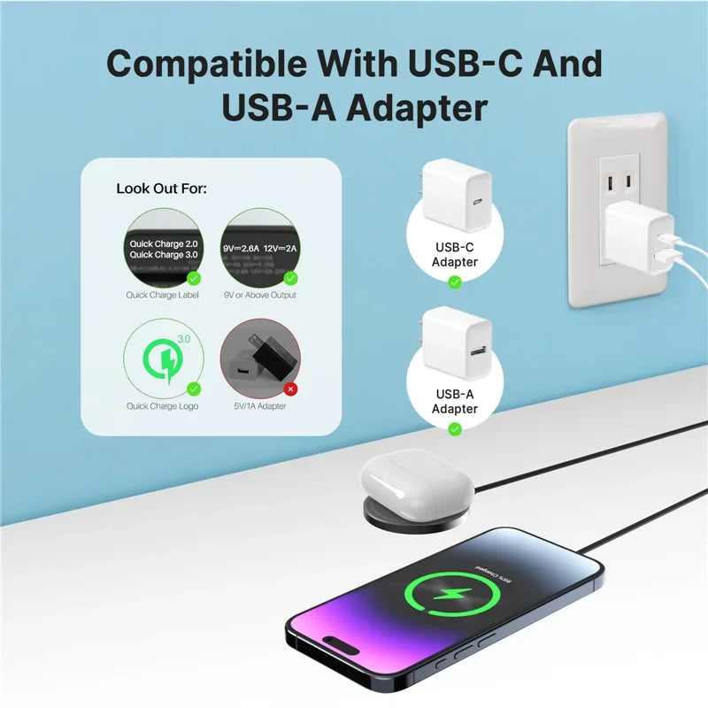 Magnetic Wireless Fast Charger Dual USB Port Mini Charging Pad For iPhone 17 16 15 14 13 12 Pro Max Universal Phone Accessory