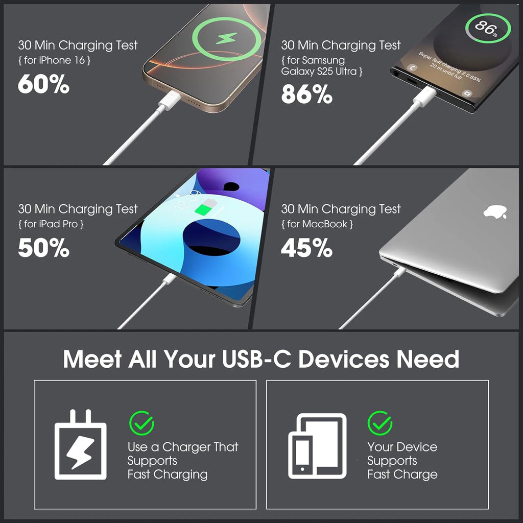 USB C to Type C Fast Charging Cable for Xiaomi Huawei Samsung Iphone 17 16 15 Series 60W Safe and Efficient Charger Line