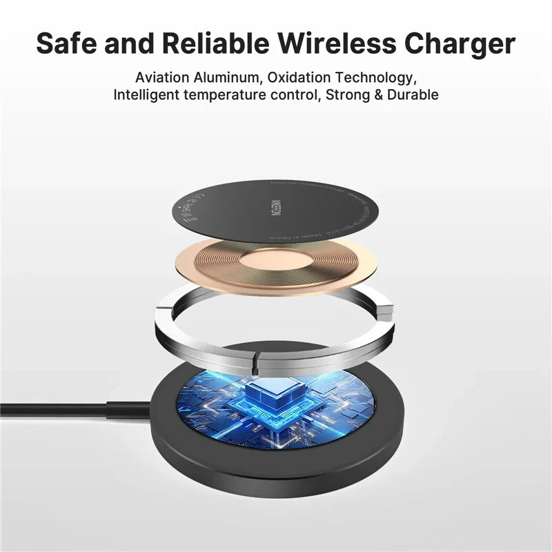 Magnetic Wireless Fast Charger Dual USB Port Mini Charging Pad For iPhone 17 16 15 14 13 12 Pro Max Universal Phone Accessory