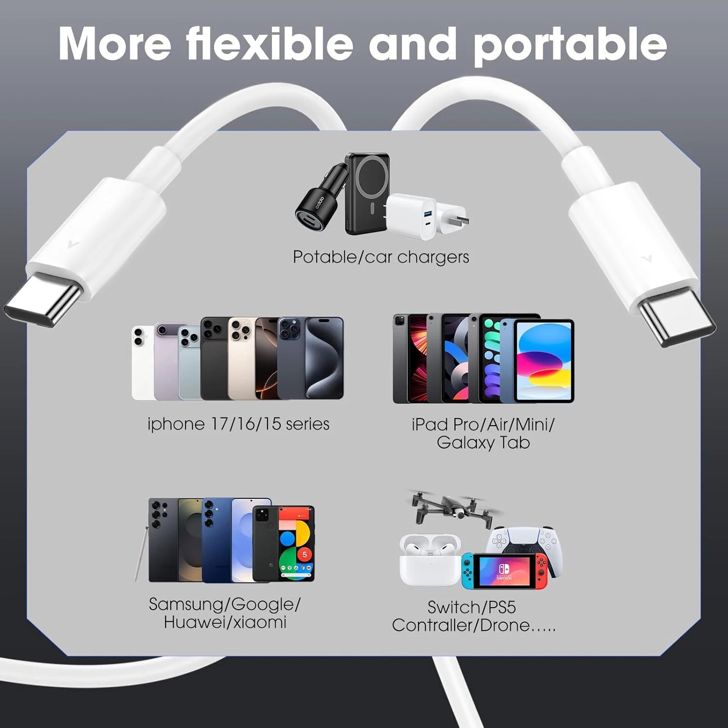 USB C to Type C Fast Charging Cable for Xiaomi Huawei Samsung Iphone 17 16 15 Series 60W Safe and Efficient Charger Line